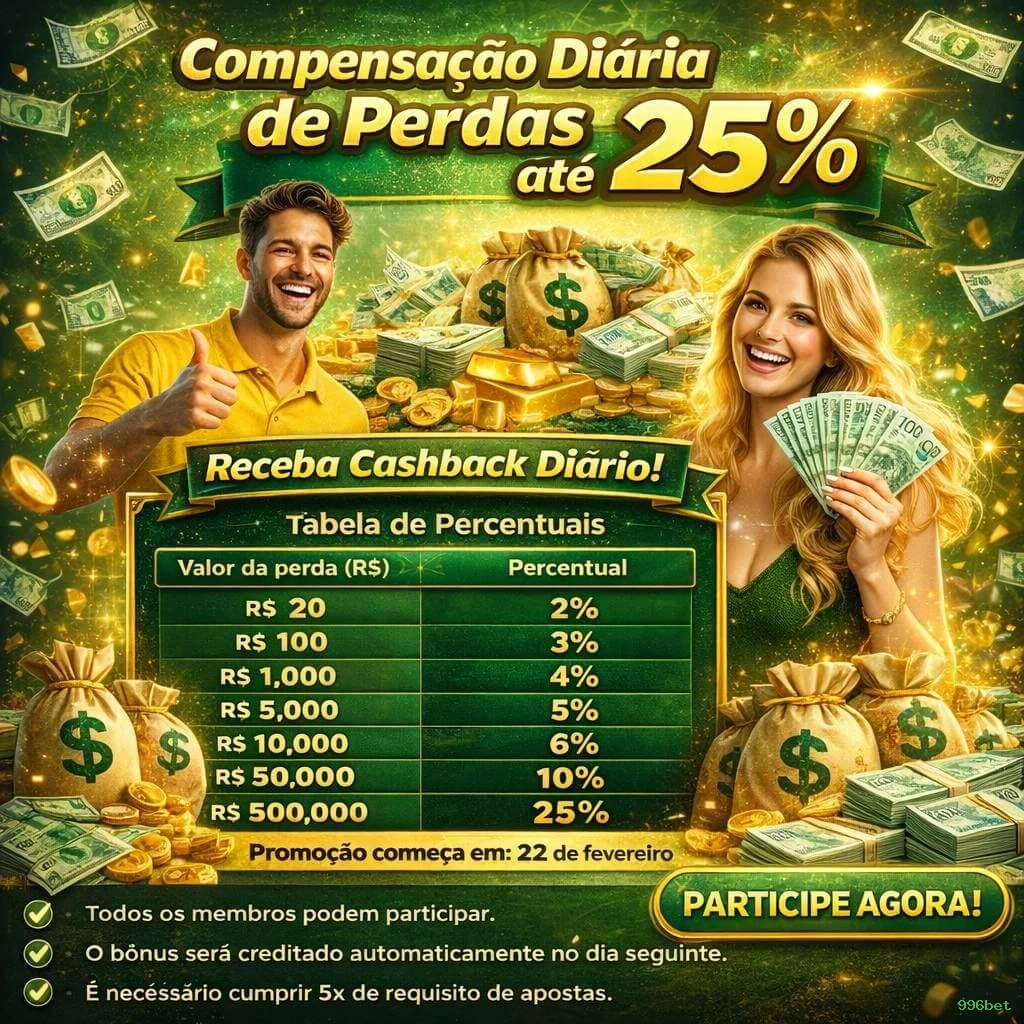 Apostas de Basquete